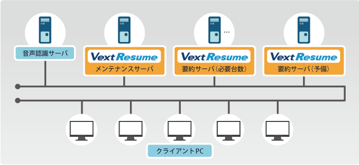 VextResumeシステム構成