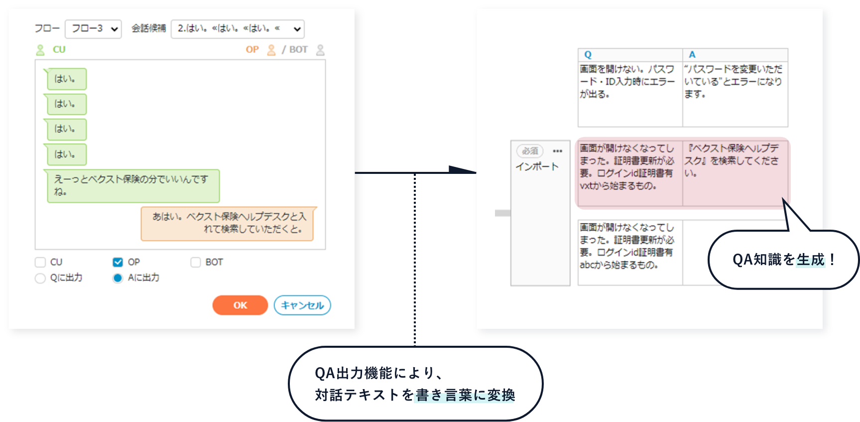 QA抽出機能イメージ