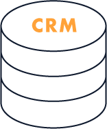 CRM