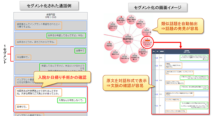 分析社会学